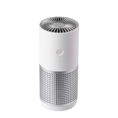 Mini Purificatore d'aria per desktop con tecnologia agli ioni negativi e porta USB