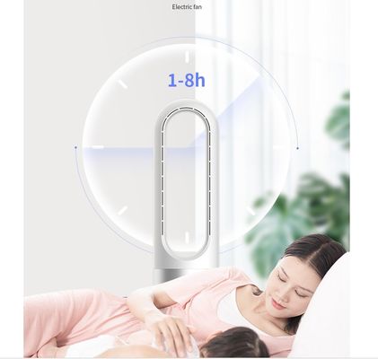 220V 110V Ventilatore elettrico per scrivania silenzioso Ventilatore di aria condizionata per la casa senza ventole